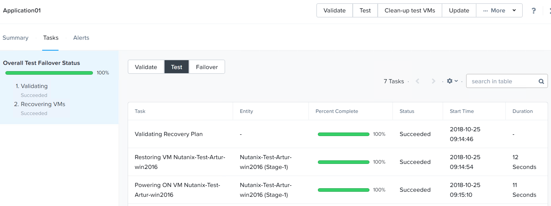 Nutanix DR orchestration - part 3 - Nutanix HCI and hybrid cloud